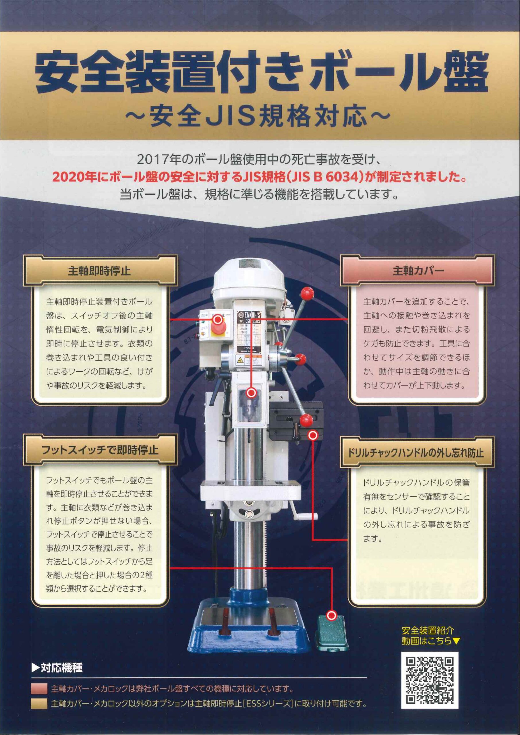 安全装置カタログ